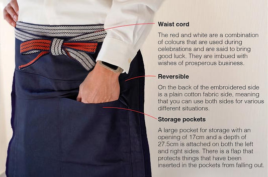 Japanese Indigo Workwear Apron – Allow Custom Pattern Service