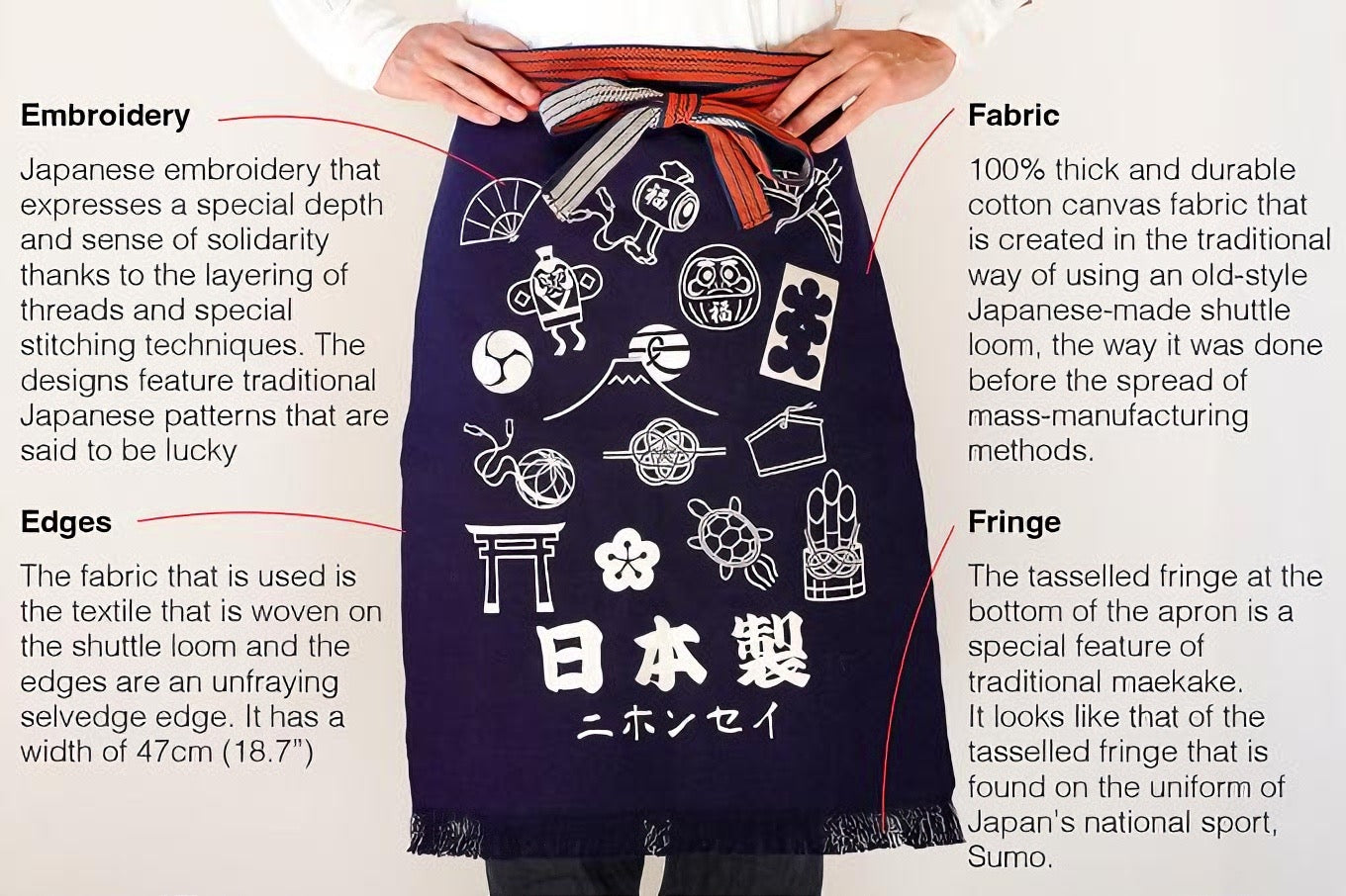 Japanese Indigo Workwear Apron – Allow Custom Pattern Service - Rin Essense